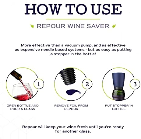 Repour Wine Saver and Stopper - Image 5