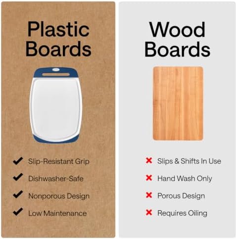 GORILLA GRIP BPA-Free Reversible Cutting Board - Image 4