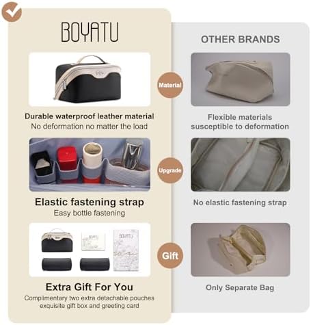 BOYATU Travel Makeup Bag Organizer Cosmetic Bag: 3 Pcs Set Make up Bags - Image 2