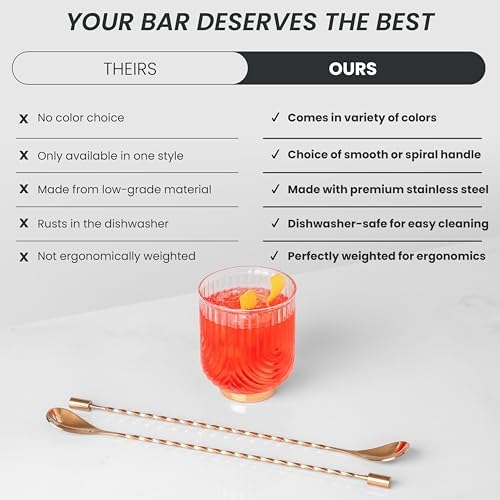 A Bar Above Bar Spoon Set, Spiral Handle, 2 Mixing Spoons - Image 6