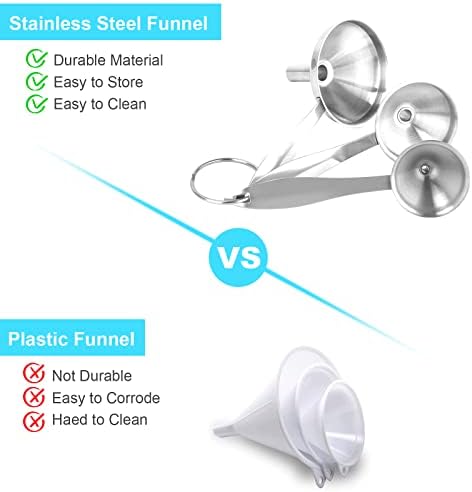 Large Small Funnel Set of 3, Food Grade Mini Funnels - Image 4