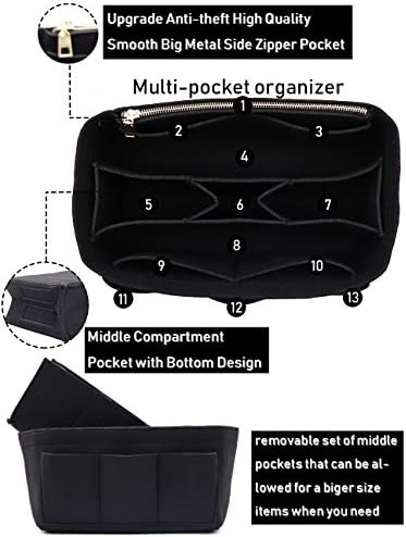 LEXSION Felt Handbag Organizer Fits Speedy Neverfull - Image 2
