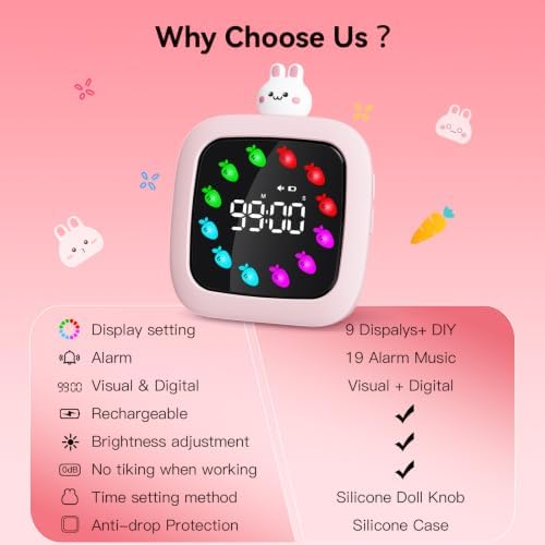 Yunbaoit Digital Visual Timer for Kids, 99-Minute Countdown, Rechargeable - Image 7