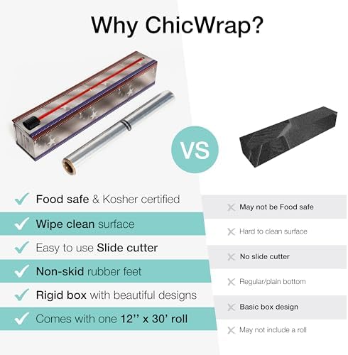 ChicWrap Patriotic Aluminum Foil Dispenser - Image 5