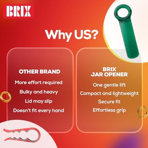 Brix Original Jar Pop Opener, and Carpal Tunnel Sufferers - Image 4