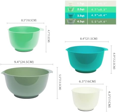BoxedHome Classic Mixing Bowl Set, Microwave Safe, 3.5 quarts - Image 5