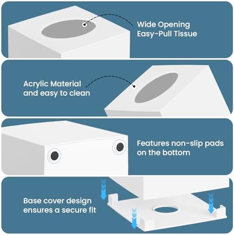 2 Pack Tissue Box Cover, Square Plastic Tissue Holder Non-Slip Base - Image 3