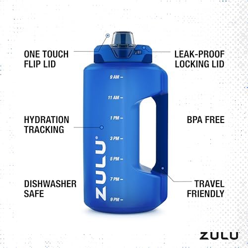 ZULU Goals BPA-Free Plastic Water Bottle - Image 3