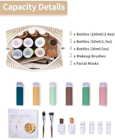Narwey Makeup Bag Travel Toiletry Bag, Cosmetic Bag - Image 3
