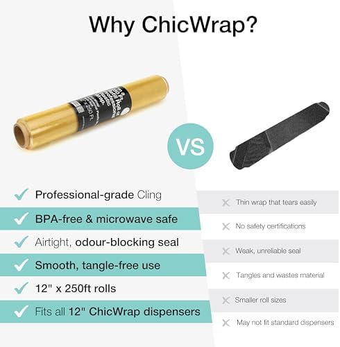 ChicWrap Professional Grade Plastic Wrap - Image 5