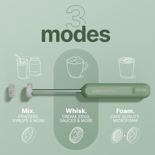 Subminimal NanoFoamer GO Rechargeable Handheld Milk Frother - Image 6