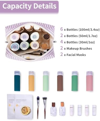 Narwey Makeup Bag Travel Toiletry Bag, Cosmetic Bag - Image 2