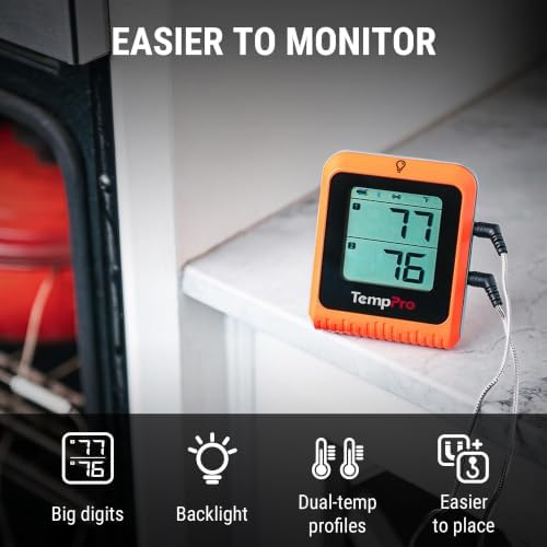 TempPro TempSync 650 ft Bluetooth Meat Thermometer - Image 5