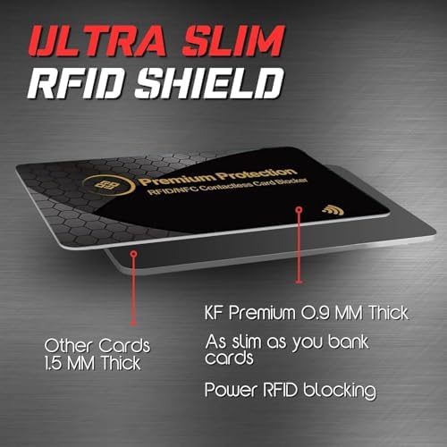 RFID Blocking Card - Image 5