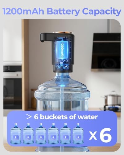 Water Jug Pump for 5 Gallon Bottle – Portable Electric USB-C Charging Dispenser - Image 7