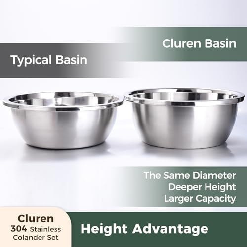 Colander and Bowl Set 7.3QT - Image 6