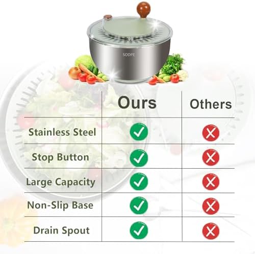 Stainless Steel Salad Spinner Large, Salad Washer Spinner and Dryer, Lettuce - Image 2