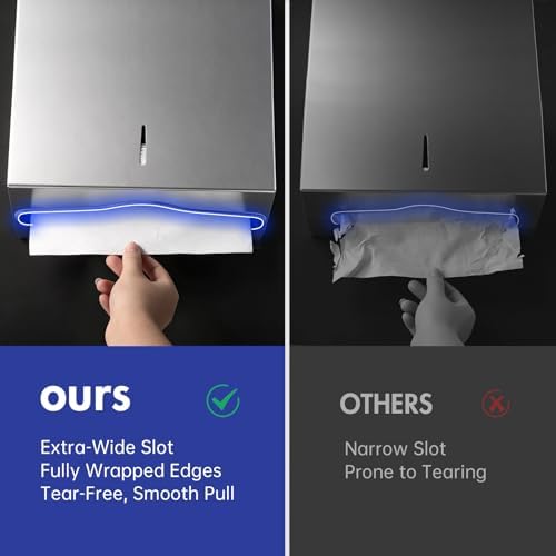 Gorlary Commercial Paper Towel Dispenser Wall Mount - Image 6