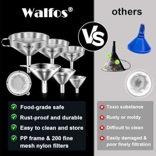 Stainless Steel Funnel, Walfos 6 Different Sizes of Kitchen funnels - Image 5