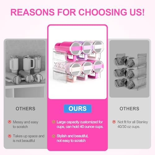 JYPS Tumbler Organizer, Acrylic Water Bottle Storage - Image 3