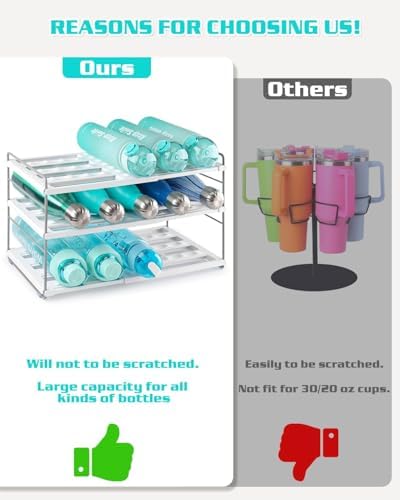 Cirhy 3-Tier Expandable Water Bottle Organizer Holder - Image 4