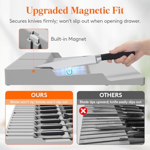 Lifewit Magnetic Drawer Knife Organizers Insert Pastic - Image 4