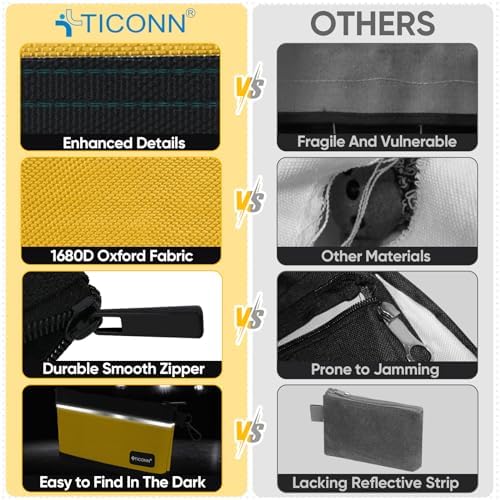 TICONN 6PK Tool Pouches with Zipper, Waterproof 1680D Oxford Small Tool Bag - Image 3