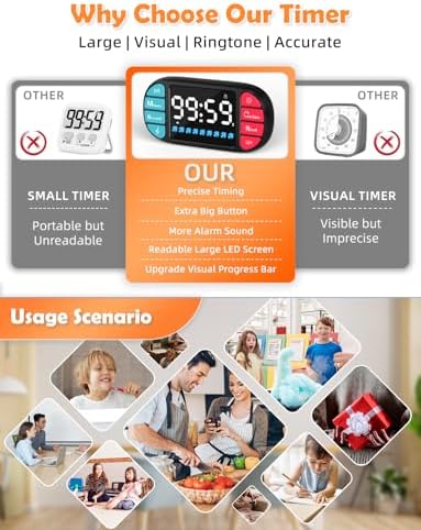 DOOMAY Magnetic Digital Kitchen Timer - Image 6