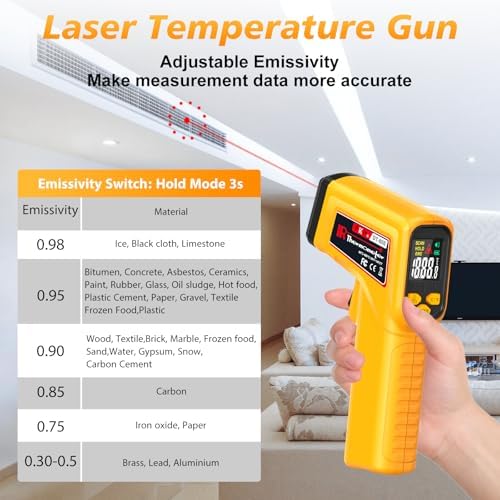 FKM Rechargeable Infrared Thermometer Gun, 13-Point Laser-High Precision - Image 3