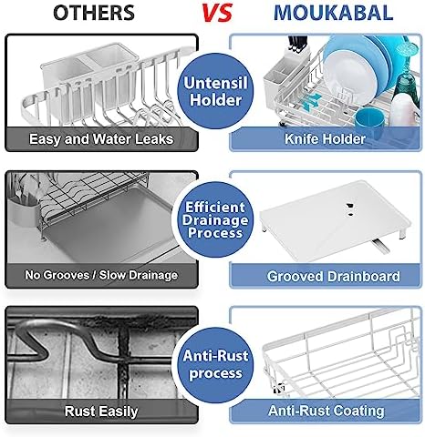 MOUKABAL Dish Drying Rack with Drainboard - Image 3