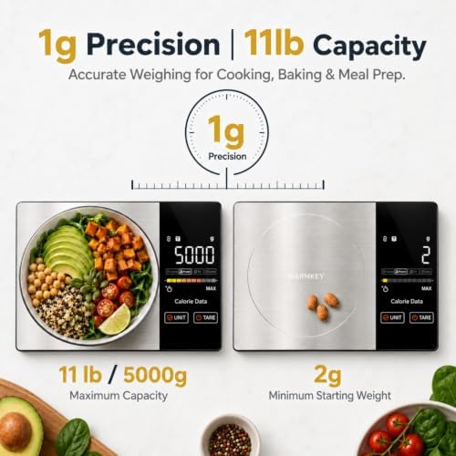 Smart Nutrition Food Scale - 1g Precision Digital Kitchen Scale - Image 6