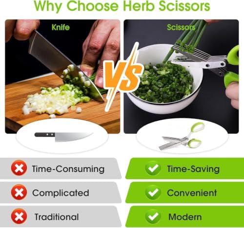 Upgraded Herb Scissors, Effortless Herb Shears Cutter Tool - Image 7