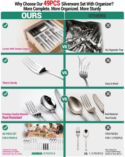 49-Piece Silverware Set with Organizer, Stainless Steel Flatware Utensils Set - Image 4