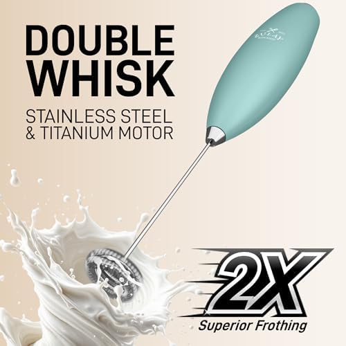 Zulay Kitchen Powerful Milk Frother Wand - Image 4