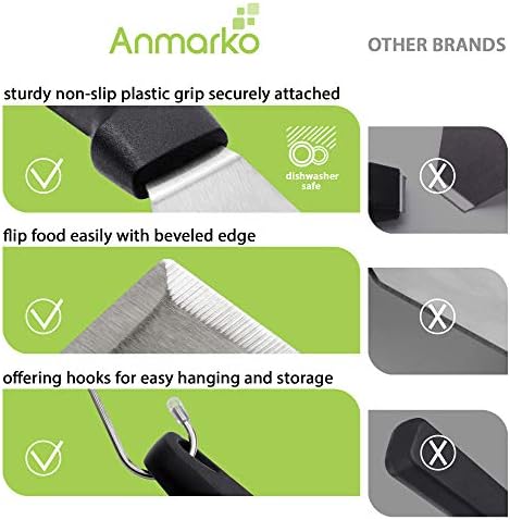 Metal Spatula and Scraper Set - Image 3