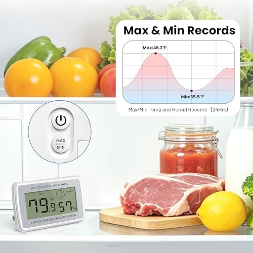 2 Pack Digital Hygrometer Indoor Thermometer Humidity Monitor - Image 5