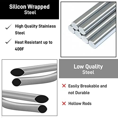 Bellemain Over Sink Dish Drying Rack | Foldable Dish Drying Rack, Sink Rack - Image 3