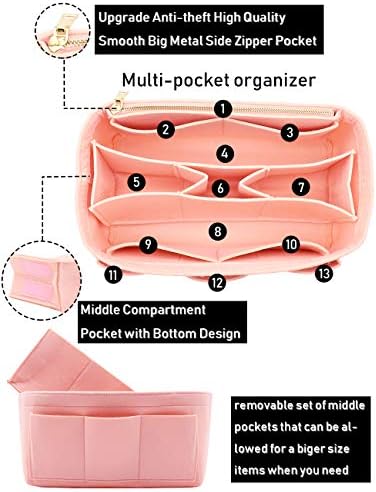 LEXSION Felt Handbag Organizer Fits Speedy Neverfull - Image 2