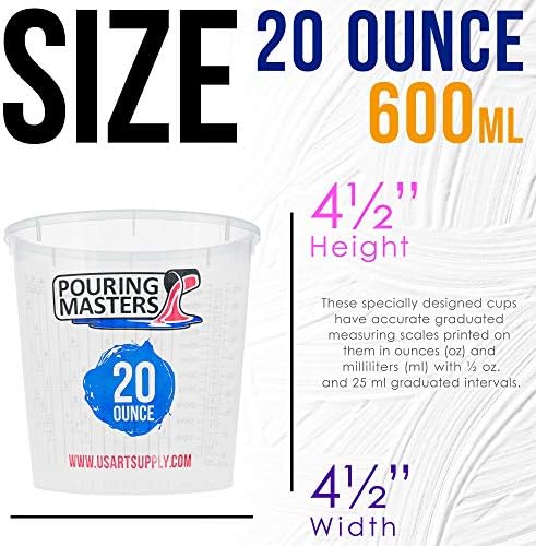 Pouring Masters 20 Ounce Graduated Plastic Mixing Cups - Image 3