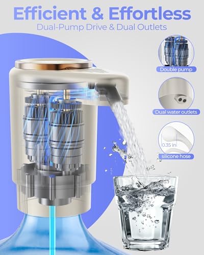Water Jug Pump for 5 Gallon Bottle – Portable Electric USB-C Charging Dispenser - Image 2