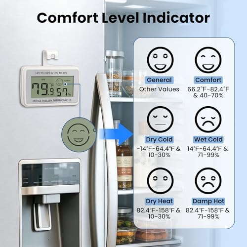 2 Pack Digital Hygrometer Indoor Thermometer Humidity Monitor - Image 4