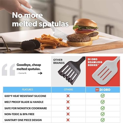DI ORO Silicone Turner Spatula Set - Image 2
