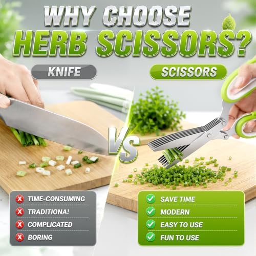 Herb Scissors with 5 Thickened Sharp Blades, Stainless Steel with Safety Cap - Image 3