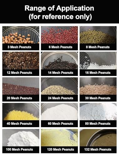 8" Full 304 Stainless Steel Lab Sieve, 160 Mesh - Image 7
