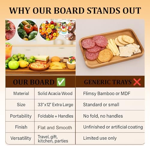 Large Charcuterie Board, 33 x 12 Inch Rectangular Foldable Acacia Wood Tray - Image 5
