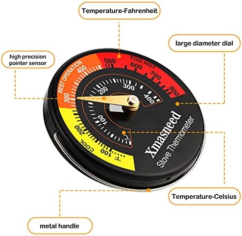 Wood Stove Thermometer Magnetic, Stove Top Thermometer - Image 2