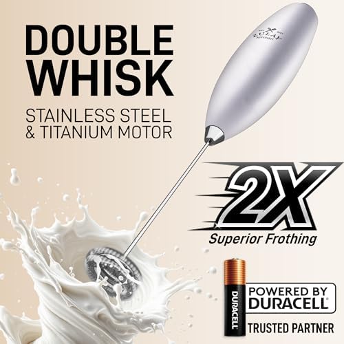 Zulay Kitchen Powerful Milk Frother Wand - Image 3