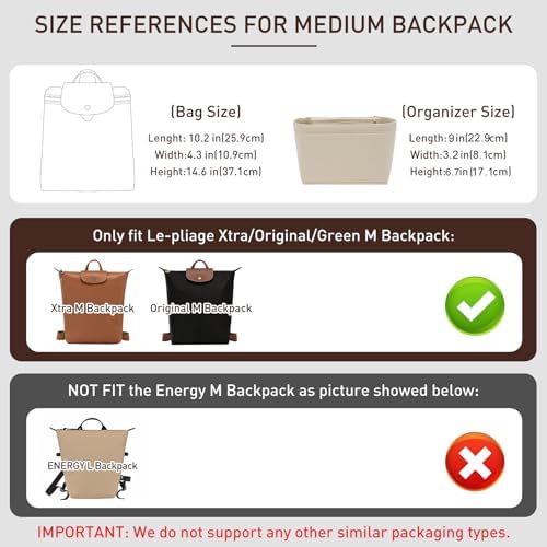 Backpack Organizer Insert for Longchamp Le Pliage M Backpack - Image 2