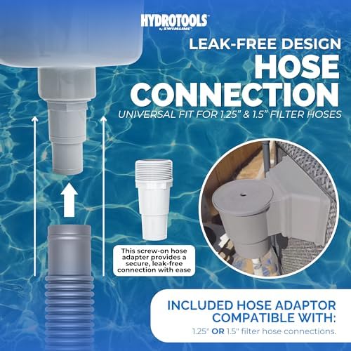 Swimline HYDROTOOLS Grey Standard Wide Mouth Above Ground Pool Skimmer Kit | - Image 3
