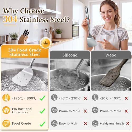 304 Stainless Steel Slotted Spoons - Image 4